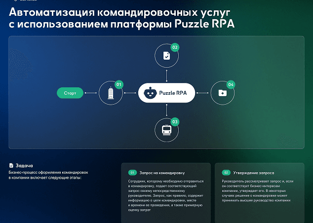 Внутренняя страница до переноса